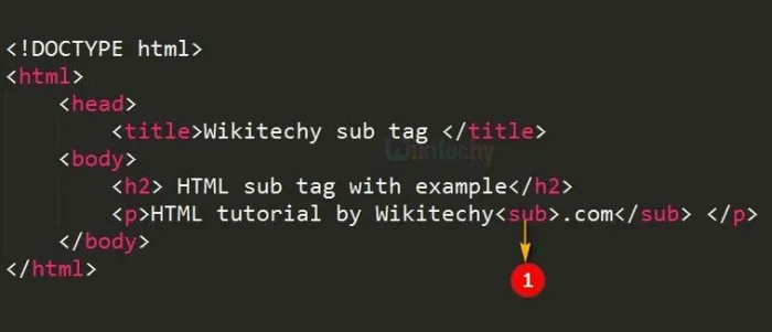 Keterangan Gambar: Hasil render superscript dan subscript pada rumus di browser (contoh superscript subscript HTML untuk rumus)